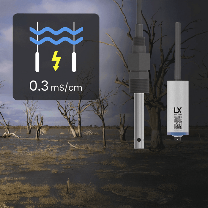 INCYT-Water EC / Salinity Sensor