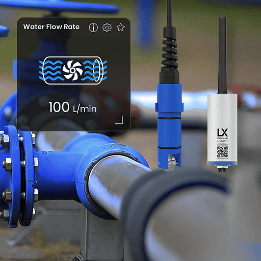 INCYT-Water flow rate sensor