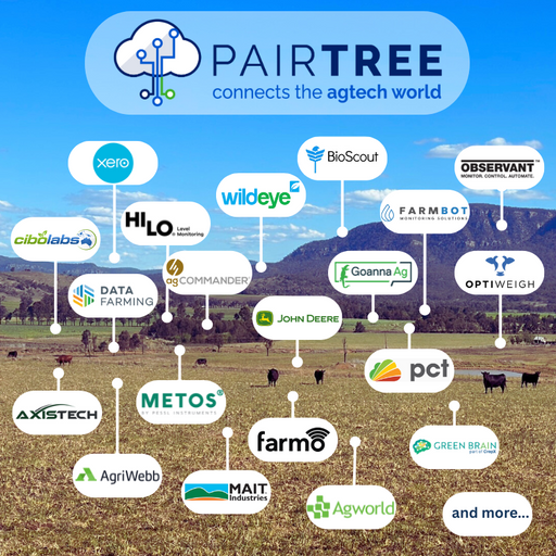 Pairtree-integration-setup