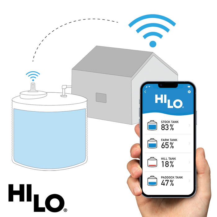 Subscription Fee - WIFI Monitor