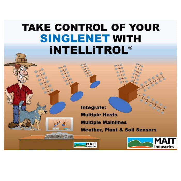 MAIT - Singlenet Host interface board