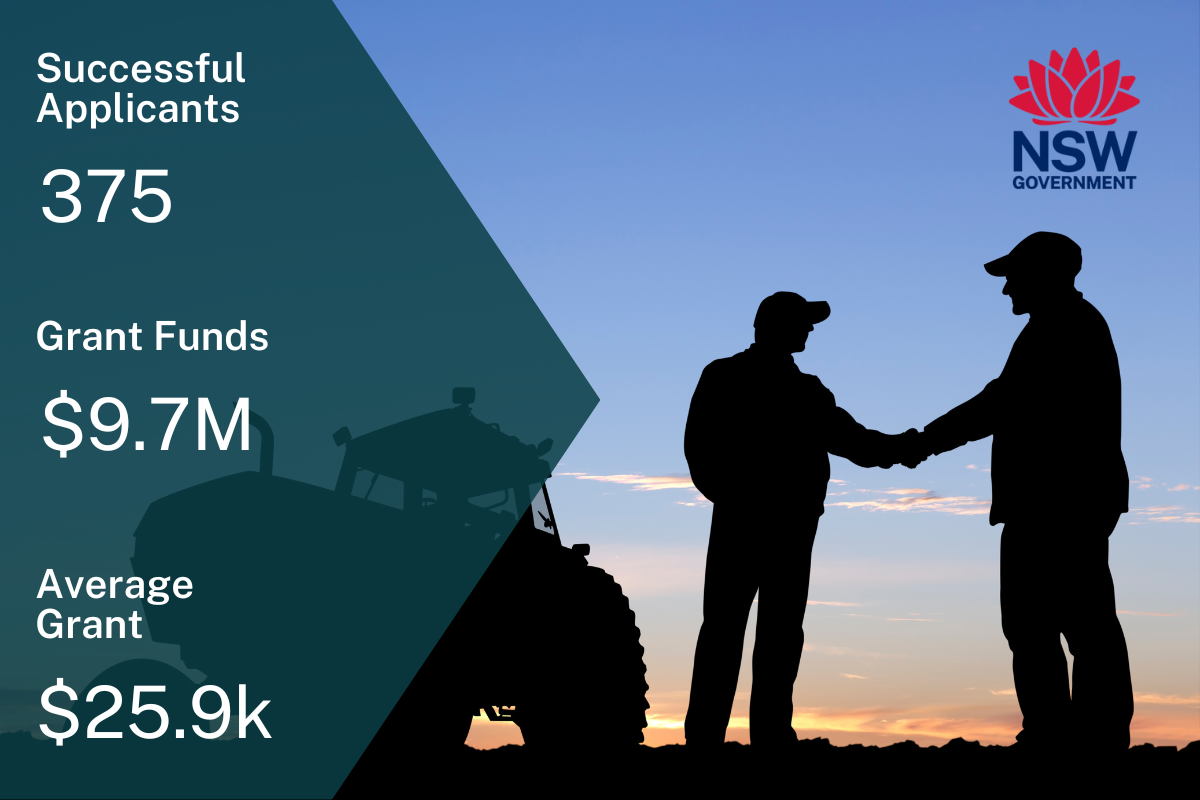 Successful Grant Applicants Announced — NSW Department of Primary