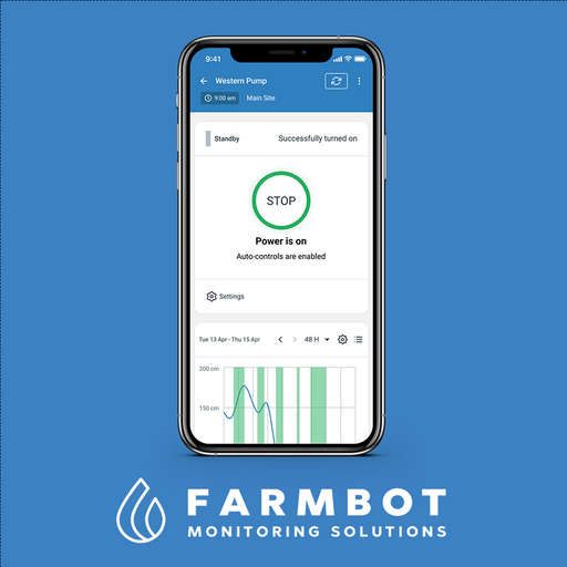 Farmbot Monitoring Solutions_Farmbot Pump Control - Remote Powerpoint Single Phase - Subscription
