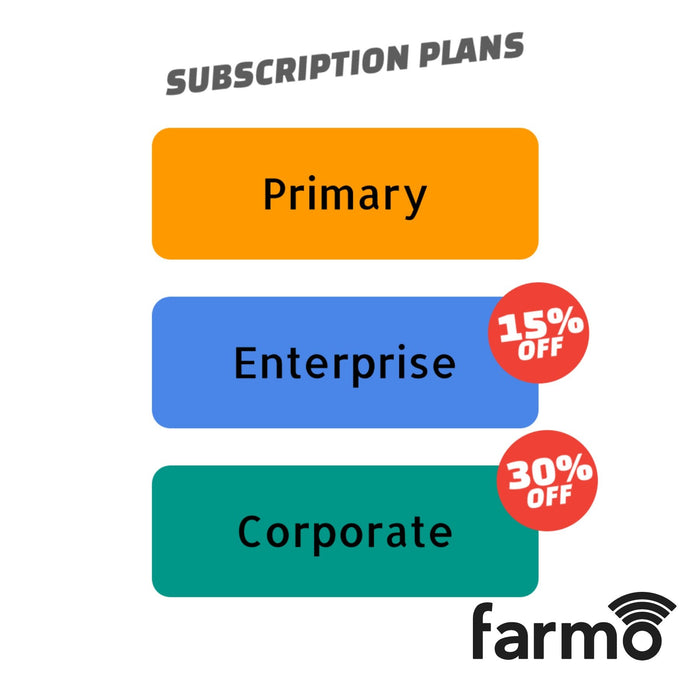 Farmo - Subscription Plans