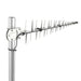 ICT International - Yagi Directional Antenna