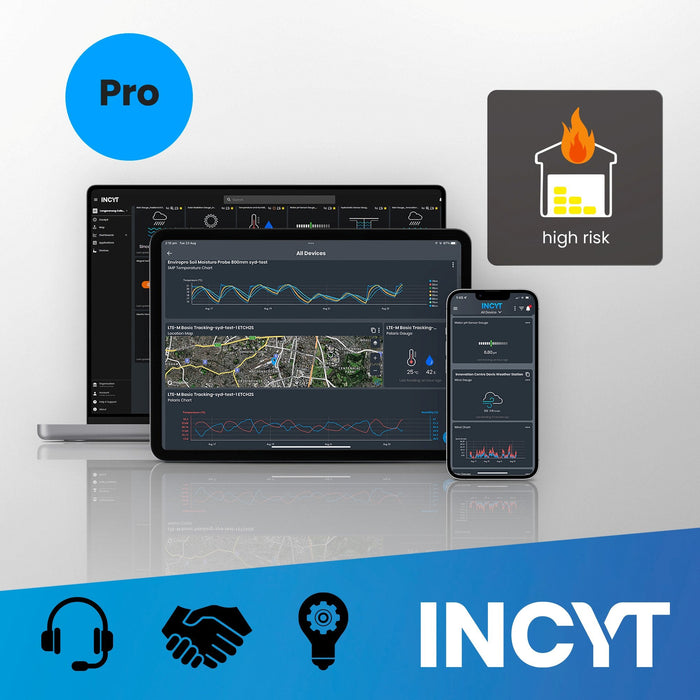 INCYT - Hay Bale Monitoring Pro - Subscription Plan (while application is active)