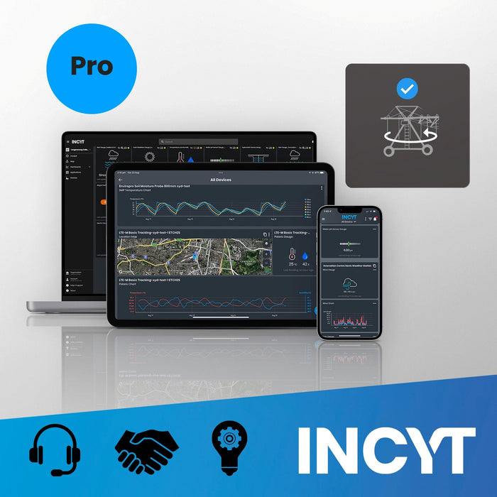 INCYT - Irrigation Motion Pro - Subscription Plan (while application is active)