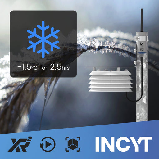 INCYT - Smart Sensor Frost Detection System - Pro
