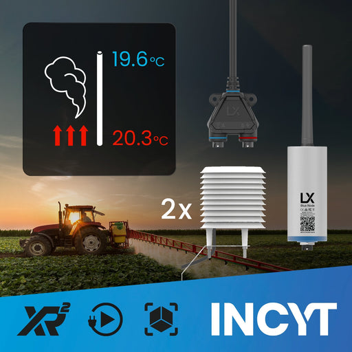 INCYT - Smart Sensor Inversion Risk Detection System - Basic