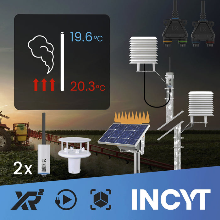 INCYT - Smart Sensor Inversion Risk Detection System - Pro
