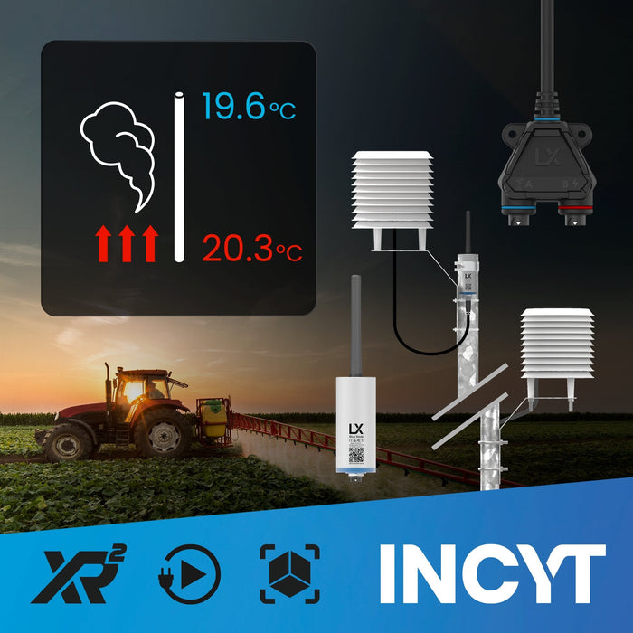 INCYT - Smart Sensor Inversion Risk Detection System - Standard