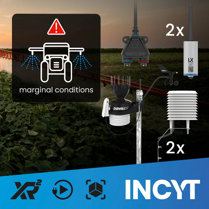 INCYT - Smart Sensor Spray Advisory System - Standard