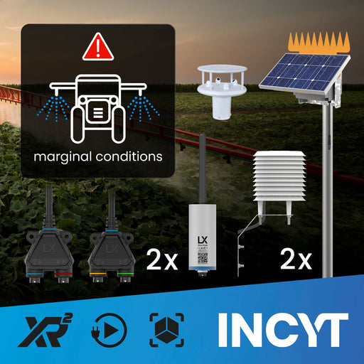 INCYT - Smart Sensor Spray Advisory System - Pro