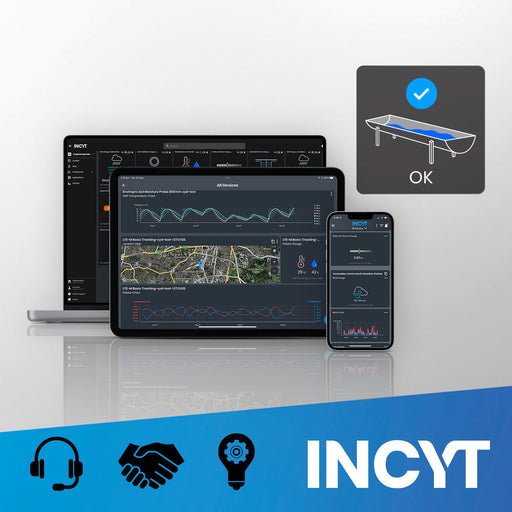 INCYT - Trough Level Sensor - Subscription Reporting Plan