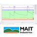 MAIT - iNTELLiGraph