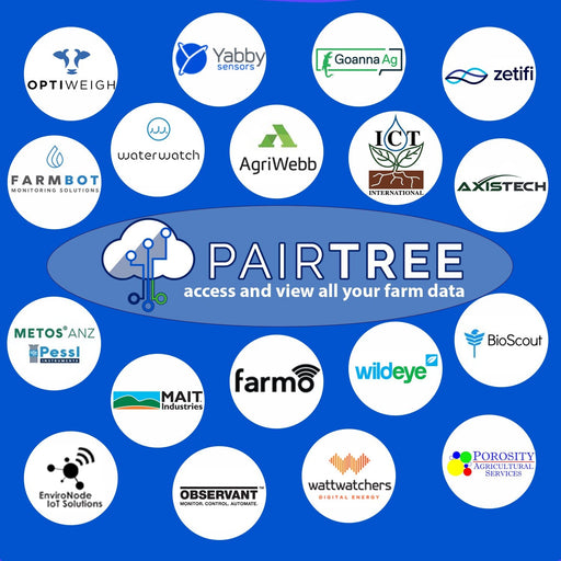 Pairtree Intelligence - Pairtree Integration monthly