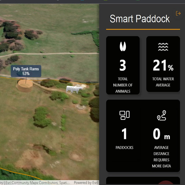 Smart Paddock - Water Tank, Electric Fence or Asset Tracker Monthly Subscription
