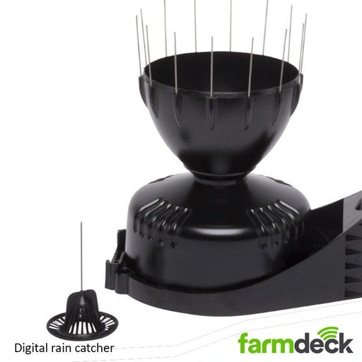 Farmdeck - Farmdeck Integrated wind monitor
